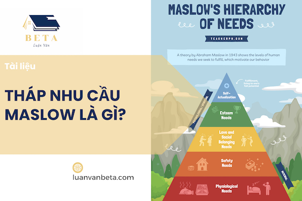 Tháp Nhu Cầu Maslow Là Gì? Nội Dung & Ý Nghĩa Của Tháp Maslow